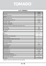 Preview for 99 page of tomado TLT4801W Instruction Manual