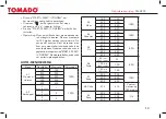 Preview for 13 page of tomado TM-2415 Instruction Manual