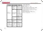 Preview for 32 page of tomado TM-2415 Instruction Manual