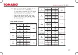 Preview for 43 page of tomado TM-2415 Instruction Manual