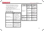 Preview for 45 page of tomado TM-2415 Instruction Manual