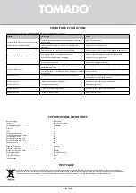 Preview for 43 page of tomado TMA1201W Instruction Manual