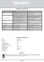 Preview for 53 page of tomado TMA1201W Instruction Manual