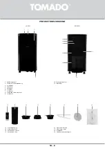 Preview for 8 page of tomado TMA7000B Instruction Manual