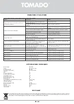 Предварительный просмотр 46 страницы tomado TMA7000B Instruction Manual