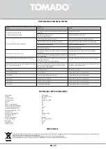 Предварительный просмотр 24 страницы tomado TMA7000W Instruction Manual