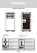 Предварительный просмотр 24 страницы tomado TMA9001W Instruction Manual