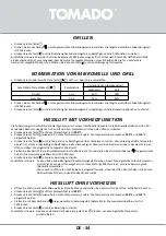 Предварительный просмотр 34 страницы tomado TMC2501S Instruction Manual