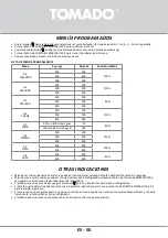 Preview for 50 page of tomado TMS2002B Manual