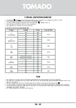 Preview for 69 page of tomado TMS2002B Manual