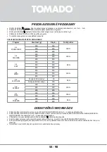 Preview for 98 page of tomado TMS2002B Manual