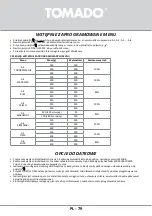 Предварительный просмотр 79 страницы tomado TMS2002S Safety Instruction