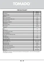 Preview for 19 page of tomado TRM4401W Instruction Manual