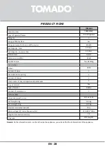 Preview for 28 page of tomado TRM4401W Instruction Manual