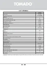 Preview for 105 page of tomado TRM4401W Instruction Manual