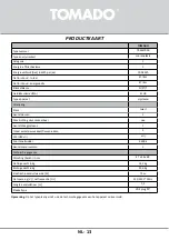 Preview for 13 page of tomado TRM4701B Instruction Manual