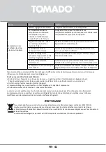 Preview for 41 page of tomado TRM4701B Instruction Manual