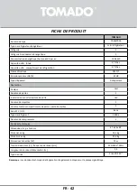 Preview for 42 page of tomado TRM4701B Instruction Manual