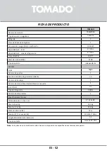 Preview for 52 page of tomado TRM4701B Instruction Manual