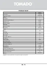 Preview for 71 page of tomado TRM4701B Instruction Manual