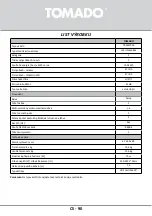 Preview for 90 page of tomado TRM4701B Instruction Manual