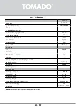 Preview for 99 page of tomado TRM4701B Instruction Manual