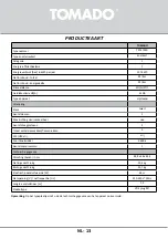 Preview for 13 page of tomado TRT4701B Instruction Manual