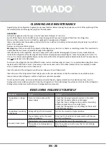 Preview for 20 page of tomado TRT4701B Instruction Manual