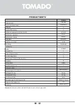 Preview for 32 page of tomado TRT4701B Instruction Manual