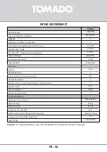 Preview for 42 page of tomado TRT4701B Instruction Manual