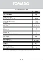 Preview for 52 page of tomado TRT4701B Instruction Manual