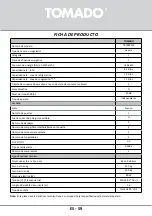 Предварительный просмотр 59 страницы tomado TRT4801W Instruction Manual