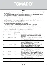 Предварительный просмотр 96 страницы tomado TRT4801W Instruction Manual