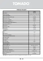 Preview for 14 page of tomado TSS8301B Instruction Manual