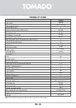 Preview for 25 page of tomado TSS8301B Instruction Manual