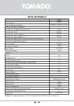 Preview for 47 page of tomado TSS8301B Instruction Manual