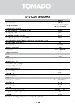 Preview for 69 page of tomado TSS8301B Instruction Manual