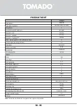 Preview for 80 page of tomado TSS8301B Instruction Manual