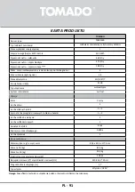 Preview for 91 page of tomado TSS8301B Instruction Manual