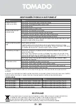 Preview for 101 page of tomado TSS8301B Instruction Manual