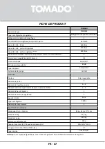 Preview for 47 page of tomado TSS8301S Instruction Manual