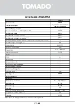 Preview for 69 page of tomado TSS8301S Instruction Manual