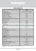 Preview for 91 page of tomado TSS8301S Instruction Manual