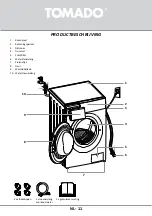 Предварительный просмотр 11 страницы tomado TWM8001W Instruction Manual