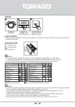 Предварительный просмотр 16 страницы tomado TWM8001W Instruction Manual