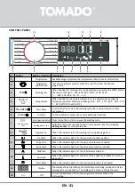 Предварительный просмотр 41 страницы tomado TWM8001W Instruction Manual