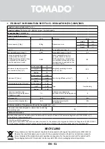 Предварительный просмотр 51 страницы tomado TWM8001W Instruction Manual