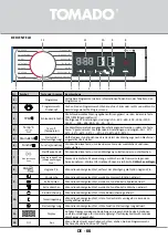 Предварительный просмотр 66 страницы tomado TWM8001W Instruction Manual