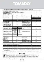 Предварительный просмотр 76 страницы tomado TWM8001W Instruction Manual