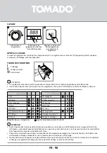 Предварительный просмотр 90 страницы tomado TWM8001W Instruction Manual